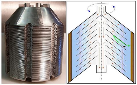 disk stack centrifuge|disk stack centrifuge sigma factor.